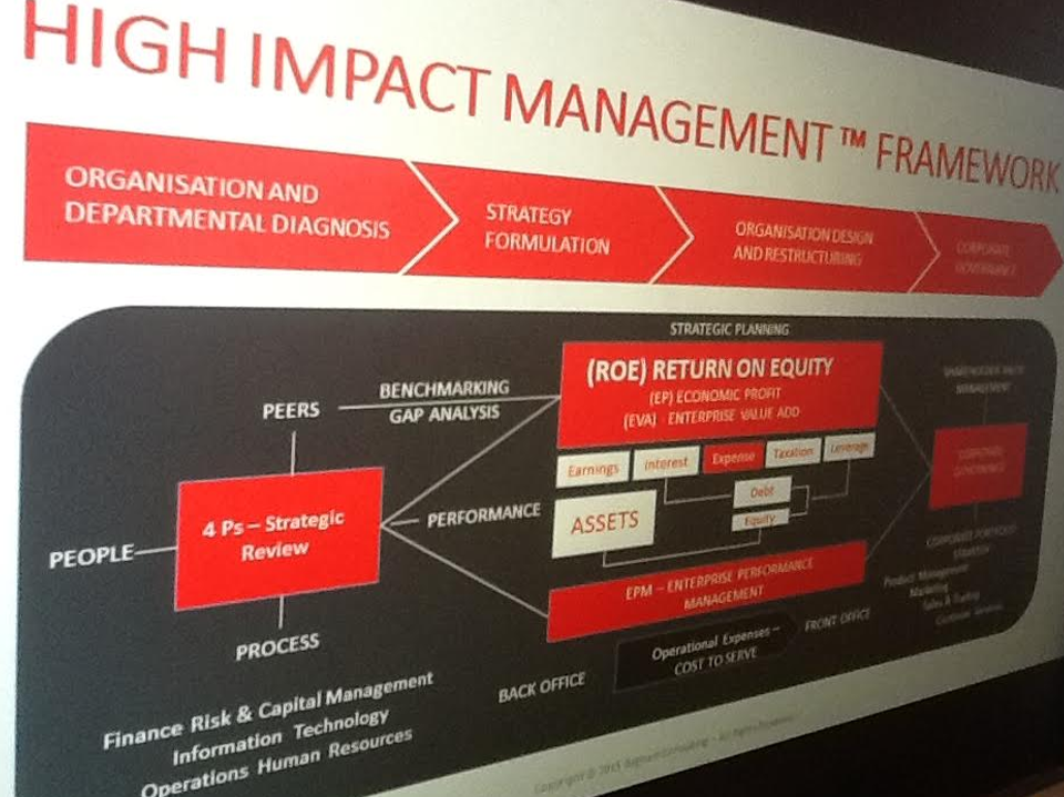 Transformation Case Study